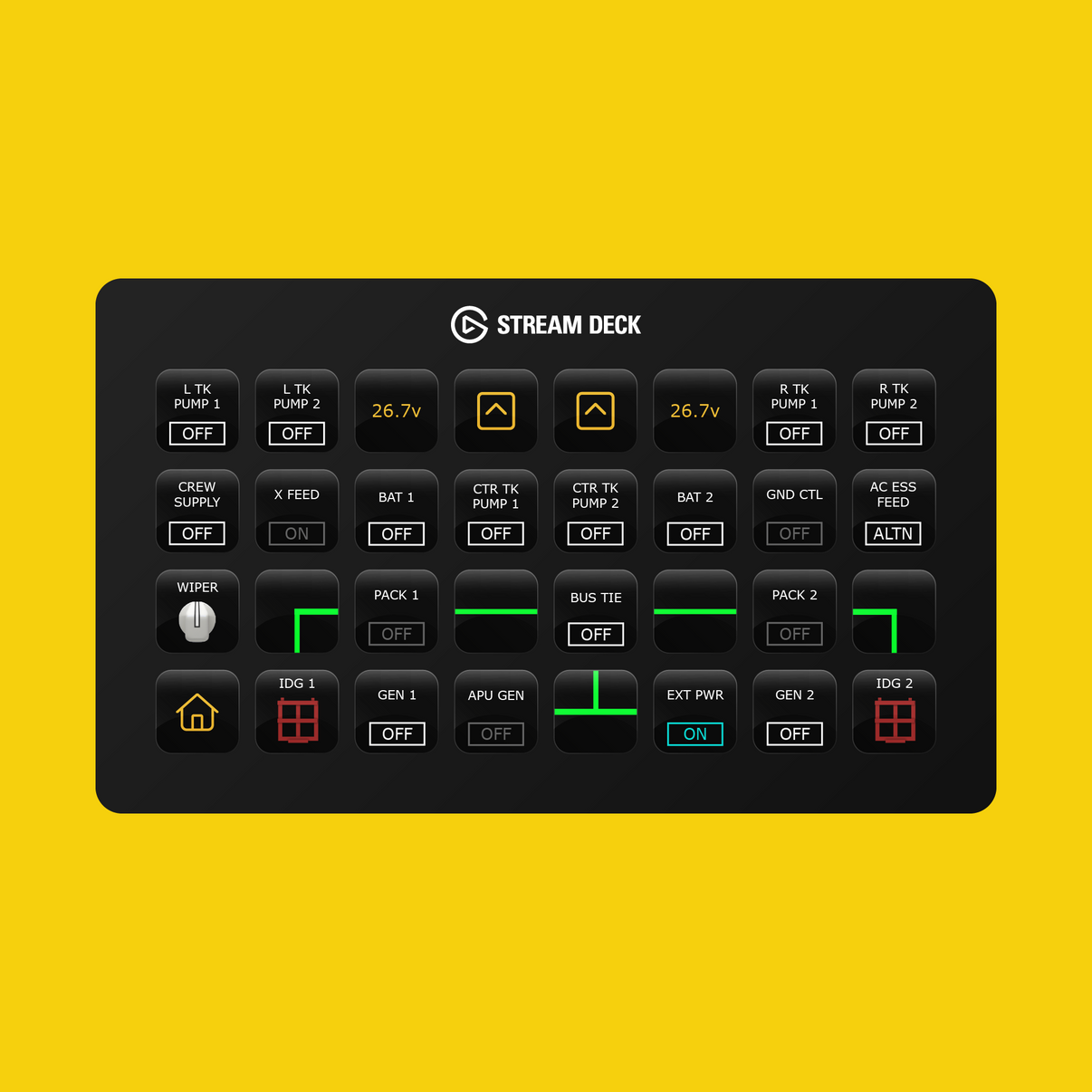 Headwind A330 Stream Deck Profile - Flight Panels