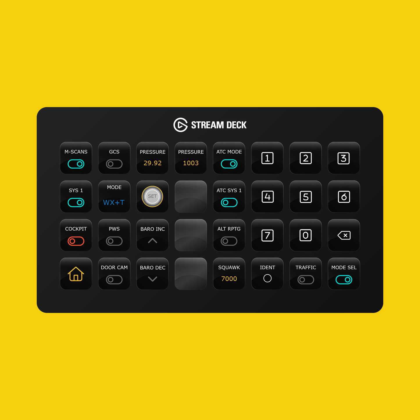 Headwind A330 Stream Deck Profile