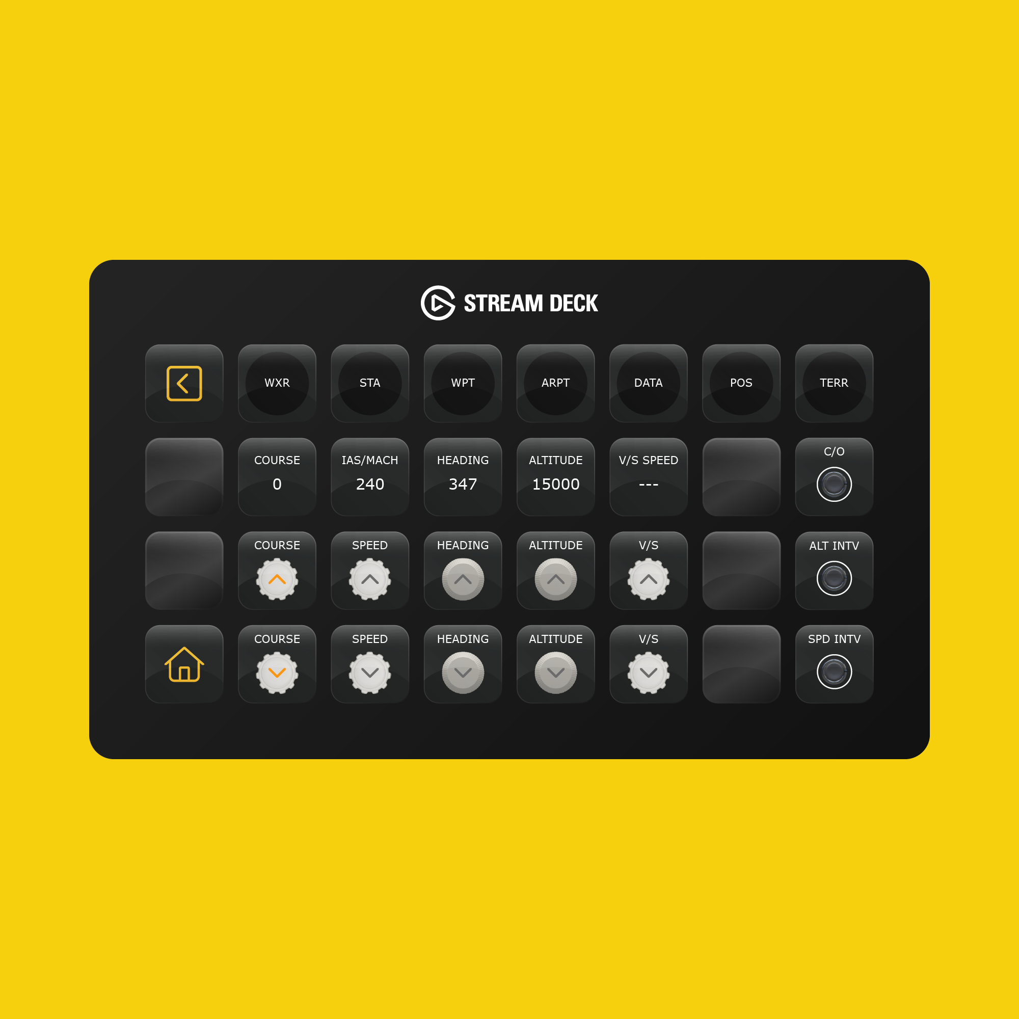 PMDG Boeing 737 Stream Deck Profile - Flight Panels