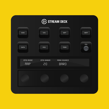 PMDG 777-300ER Autopilot Panel for Stream Deck Plus