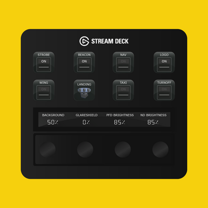 PMDG 777-300ER Autopilot Panel for Stream Deck Plus