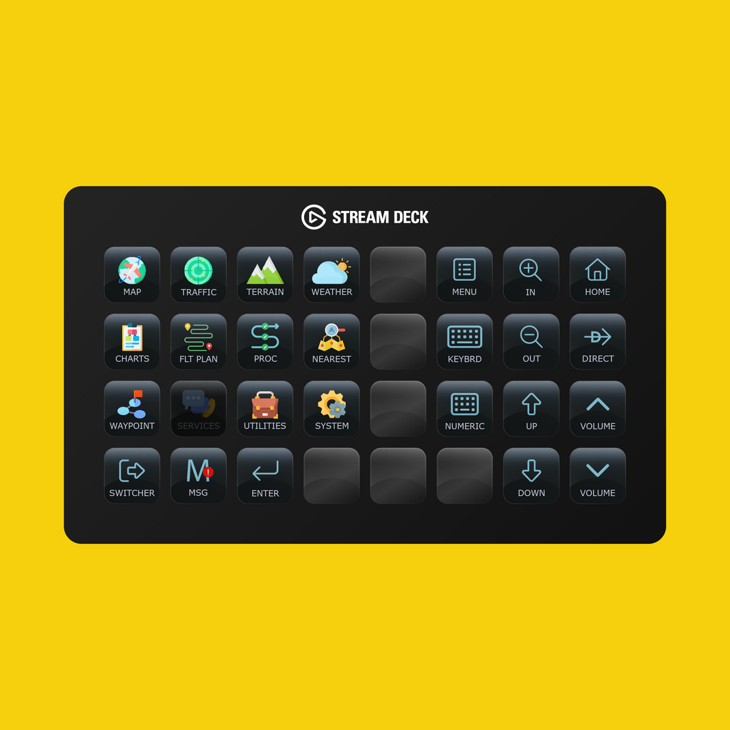 Garmin GTN750 Stream Deck Profile - Flight Panels