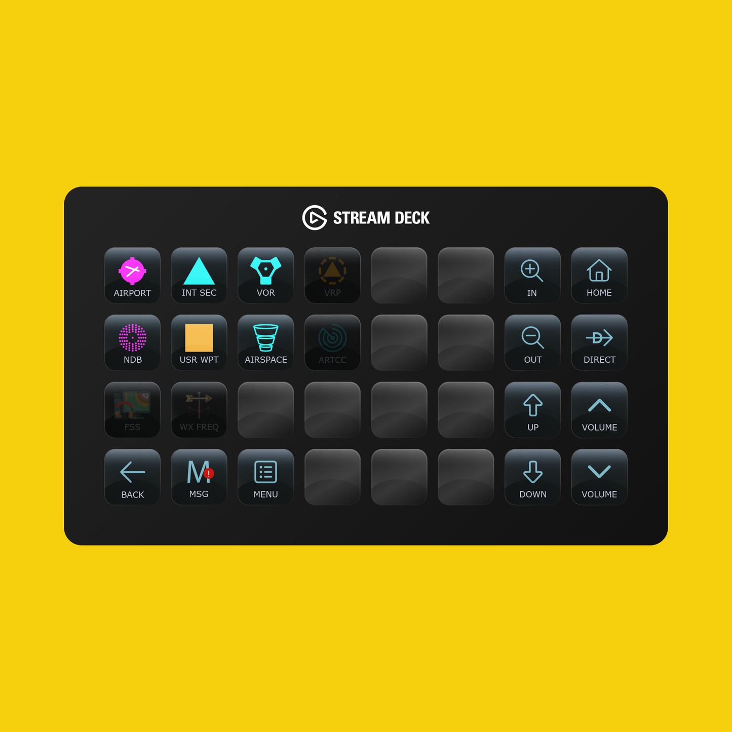 Garmin GTN750 Stream Deck Profile