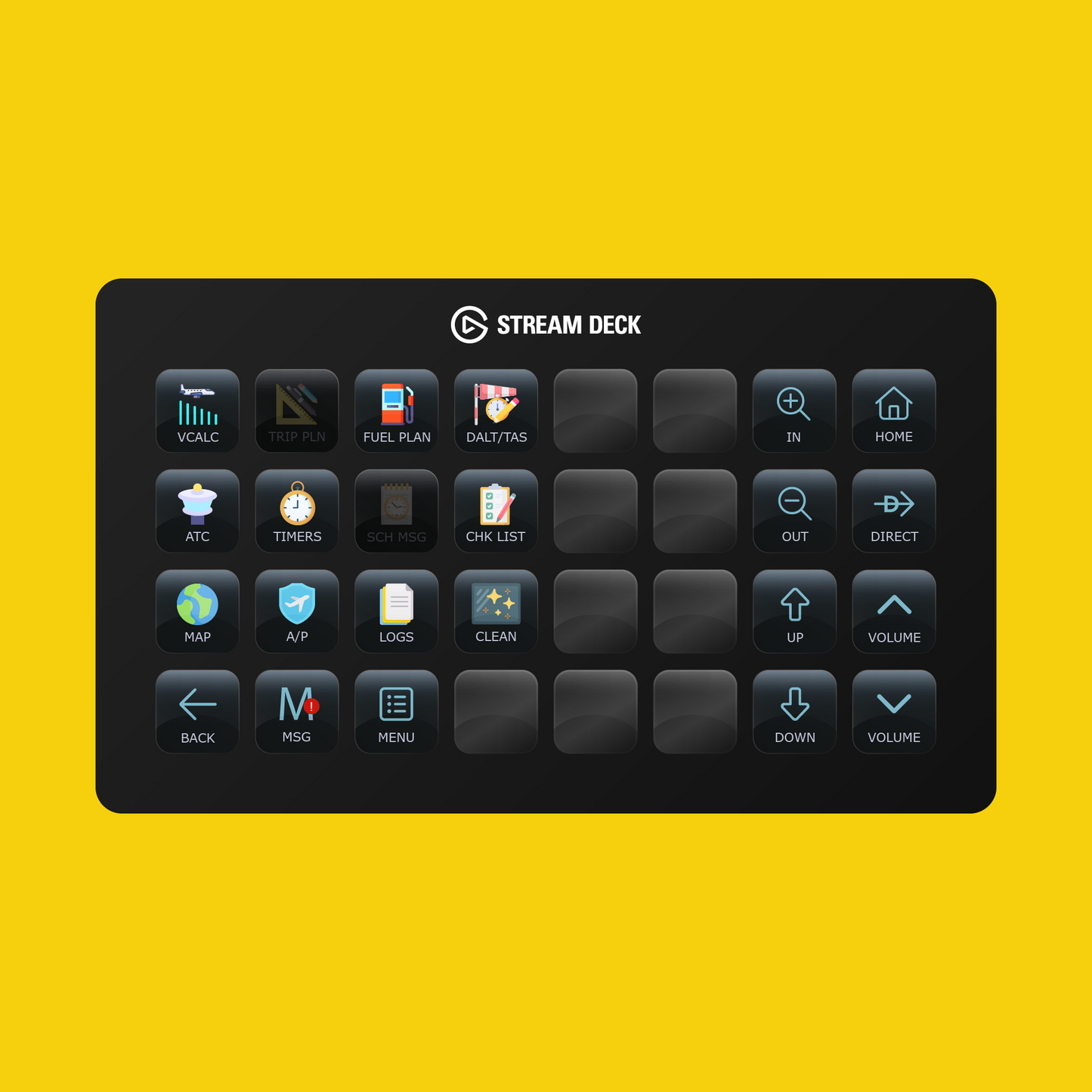 Garmin GTN750 Stream Deck Profile