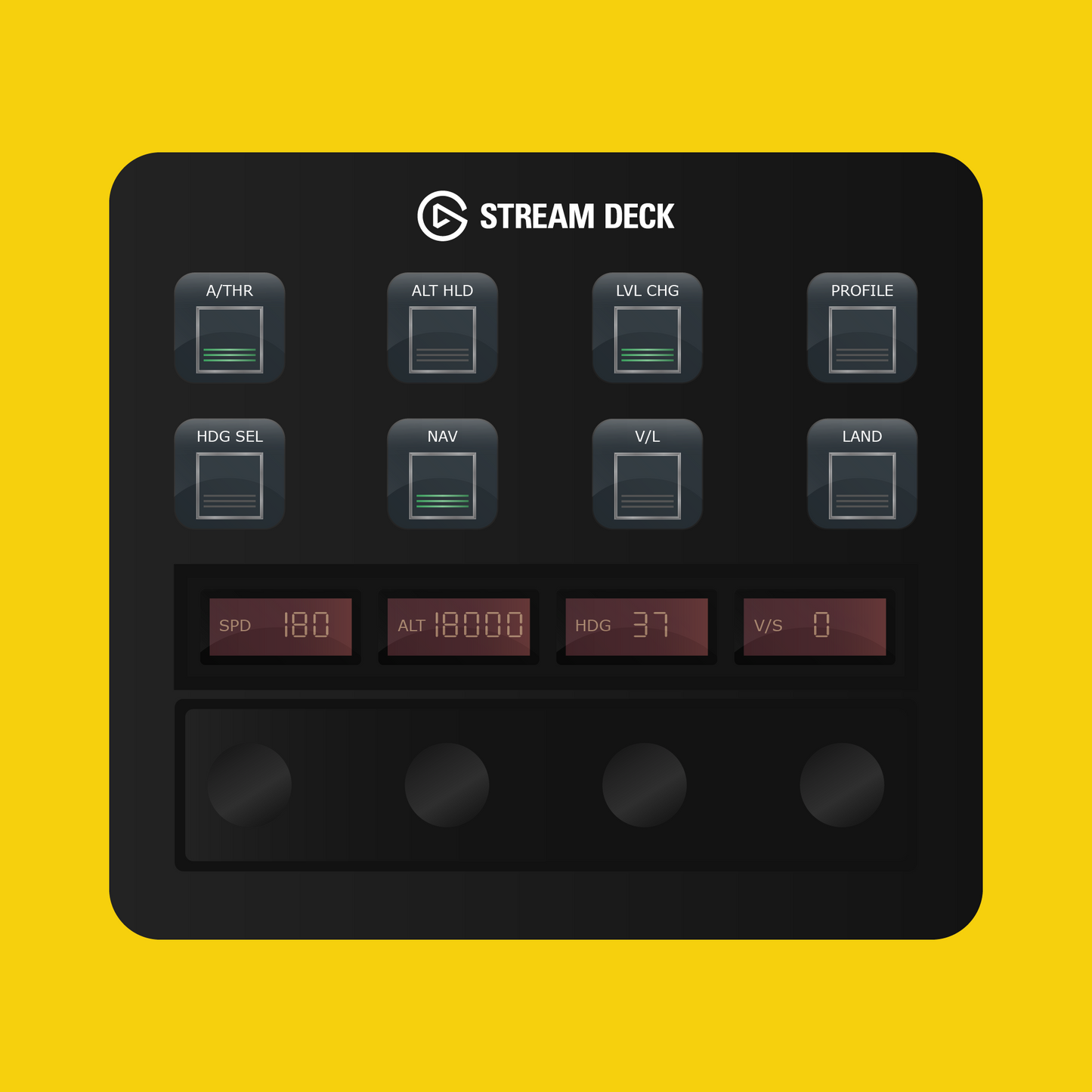 iniBuilds A300-600R Autopilot Panel for Stream Deck Plus