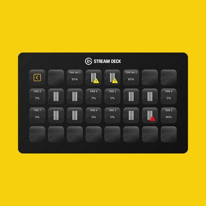 New! iniBuilds A350 Stream Deck Profile