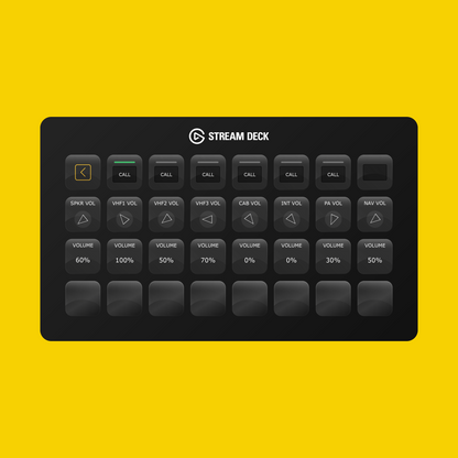 New! Synaptic A220 Stream Deck Profile