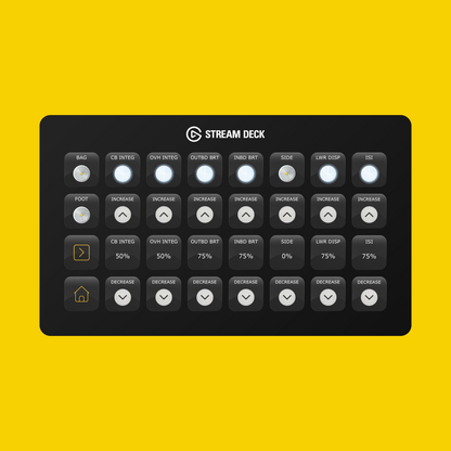 New! Synaptic A220 Stream Deck Profile