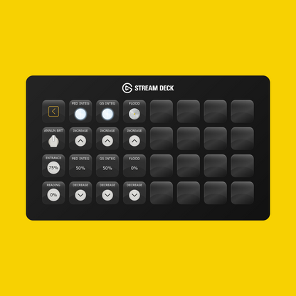 New! Synaptic A220 Stream Deck Profile