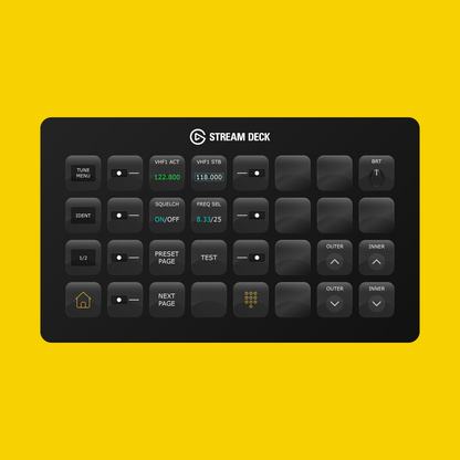 New! Synaptic A220 Stream Deck Profile
