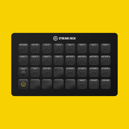 New! Aerosoft A340-600 Stream Deck Profile