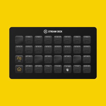 New! Aerosoft A340-600 Stream Deck Profile
