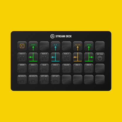 New! Aerosoft A340-600 Stream Deck Profile