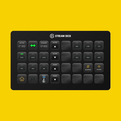 New! Aerosoft A340-600 Stream Deck Profile