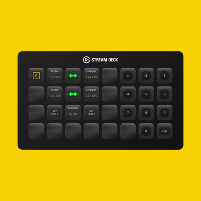 New! Aerosoft A340-600 Stream Deck Profile