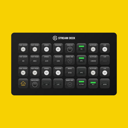 New! Aerosoft A340-600 Stream Deck Profile
