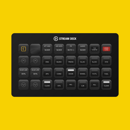 New! Aerosoft A340-600 Stream Deck Profile