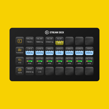New! Aerosoft A340-600 Stream Deck Profile