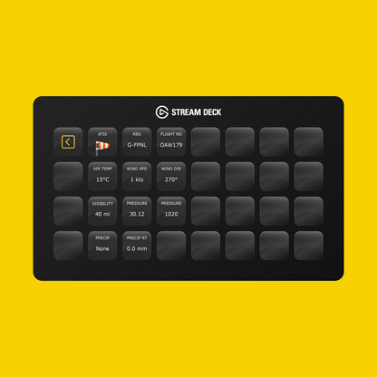 New! Aerosoft A340-600 Stream Deck Profile