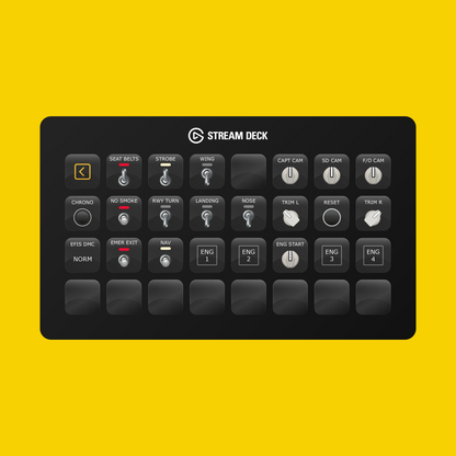 New! Aerosoft A340-600 Stream Deck Profile