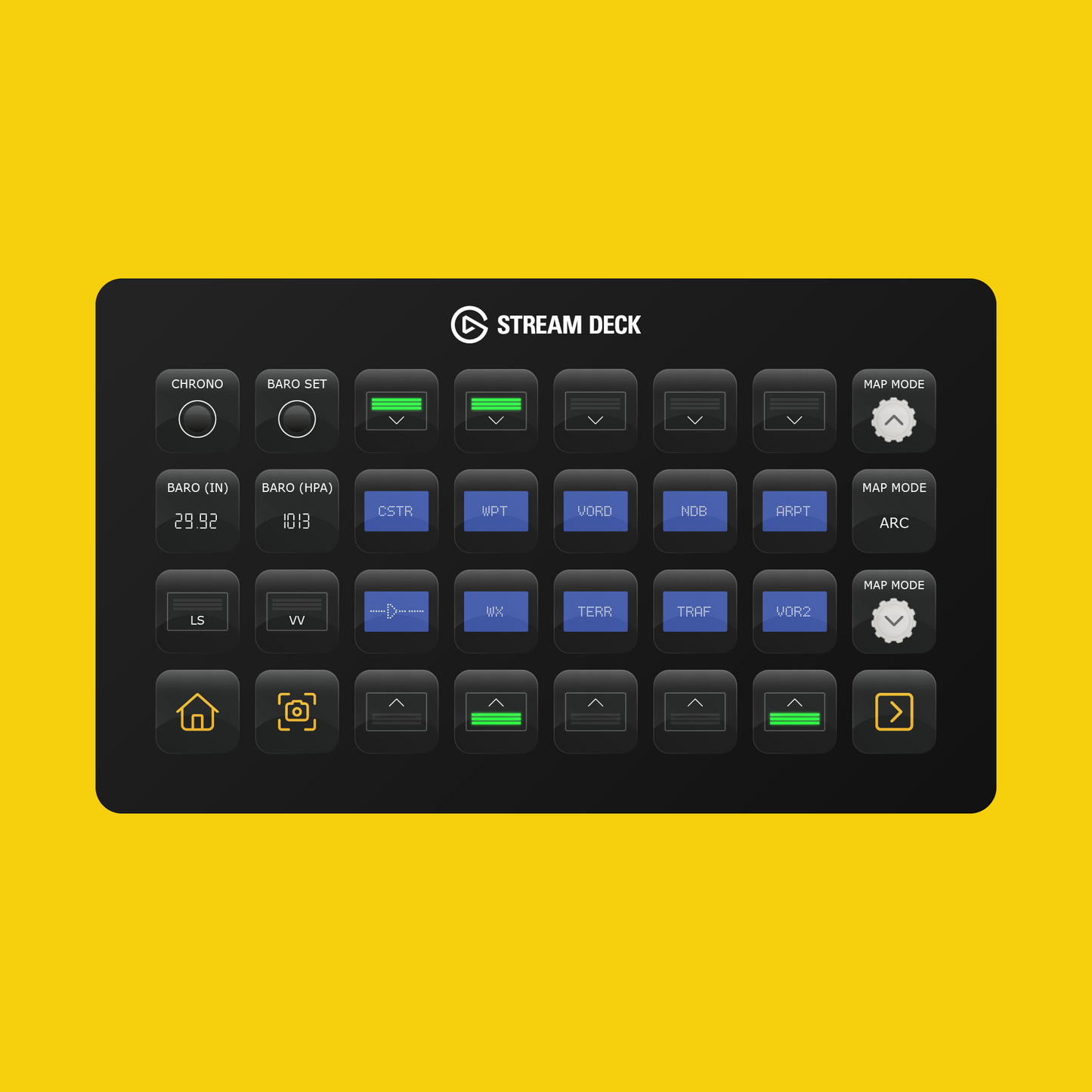 New! FlyByWire Airbus A380X Autopilot Panel for Stream Deck XL