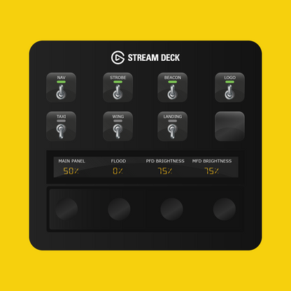 FSS E-Jets ERJ 170-195 Autopilot Panel for Stream Deck Plus