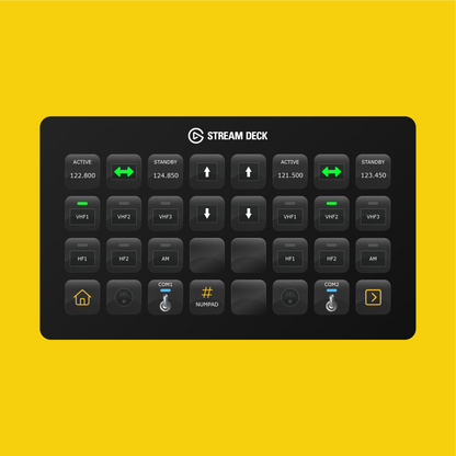 New! Fenix A3XX (2025 Edition) Stream Deck Profile