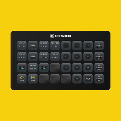 New! FlightFX Cessna Citation X Stream Deck Profile