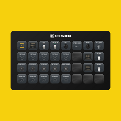New! FlightFX Cessna Citation X Stream Deck Profile