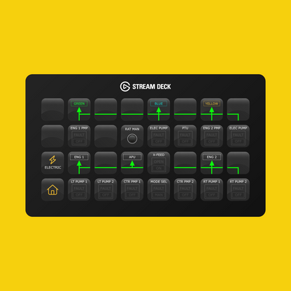 New! FlyByWire A32NX (2026 Edition) Stream Deck Profile