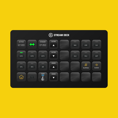 New! FlyByWire A32NX (2026 Edition) Stream Deck Profile