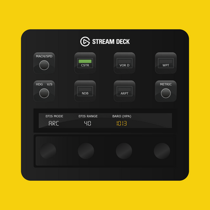 Headwind A330-900 Neo (A339X) Autopilot Panel for Stream Deck Plus