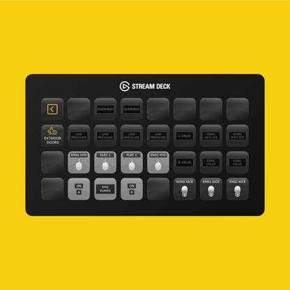 New! PMDG Boeing 737 Stream Deck Profile