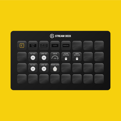 New! PMDG Boeing 737 Stream Deck Profile