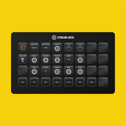 New! PMDG Boeing 737 Stream Deck Profile