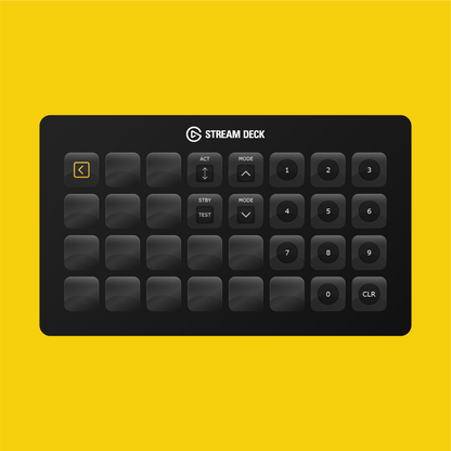 New! PMDG Boeing 737 Stream Deck Profile