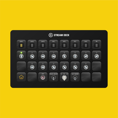 New! PMDG Boeing 737 Stream Deck Profile