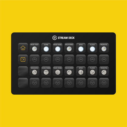 New! PMDG Boeing 737 Stream Deck Profile