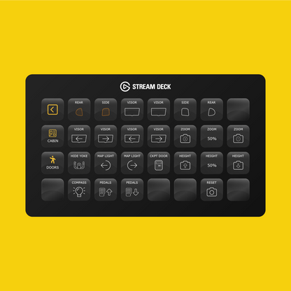 New! PMDG Boeing 737 Stream Deck Profile