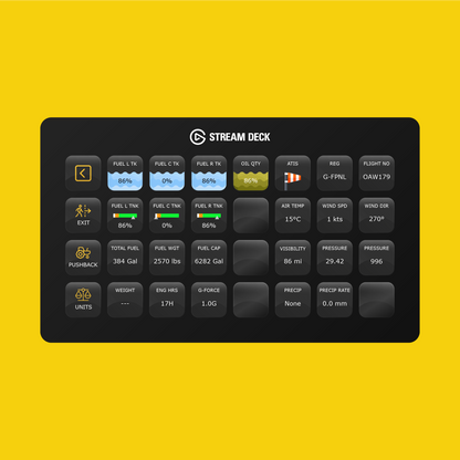 New! PMDG Boeing 737 Stream Deck Profile