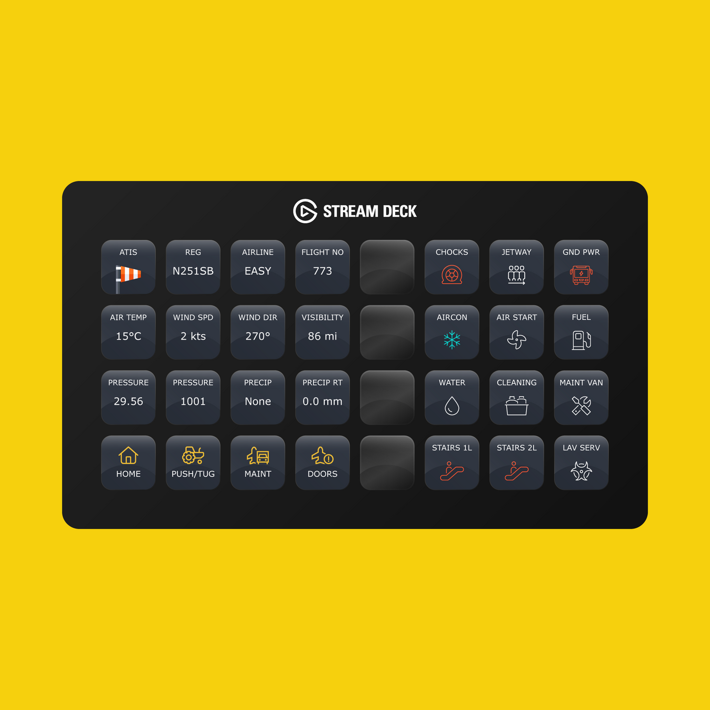 PMDG Boeing 777-300ER Stream Deck Profile