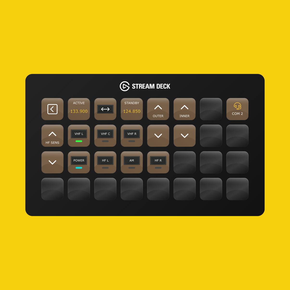 PMDG Boeing 777-300ER Stream Deck Profile - Flight Panels