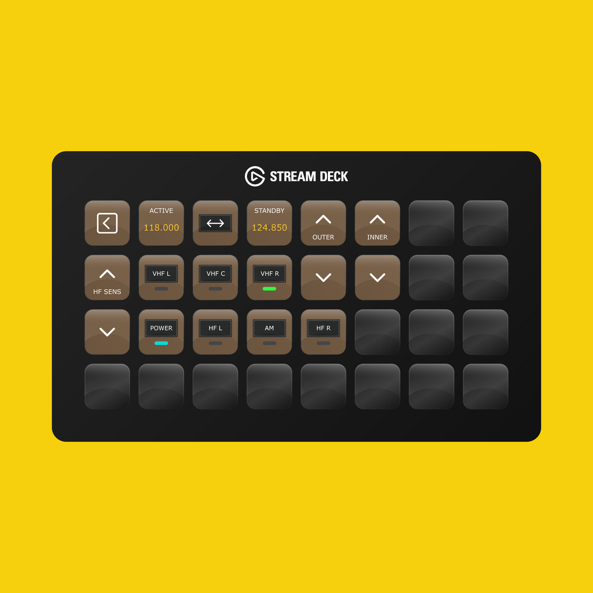 PMDG Boeing 777-300ER Stream Deck Profile - Flight Panels
