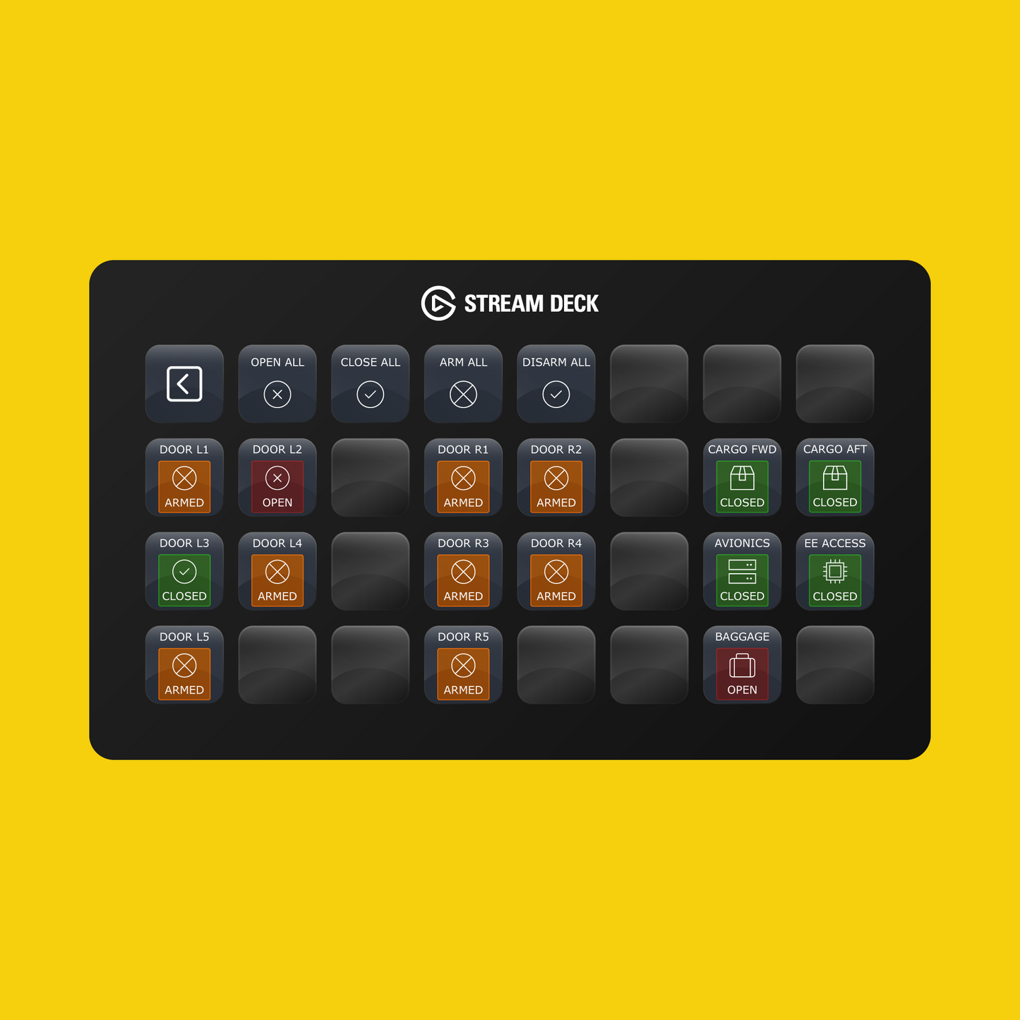 PMDG Boeing 777-300ER Stream Deck Profile