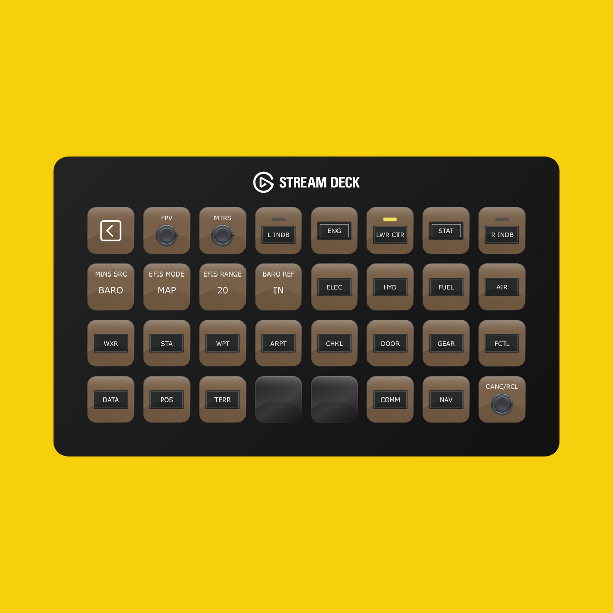 PMDG Boeing 777-300ER Stream Deck Profile - Flight Panels