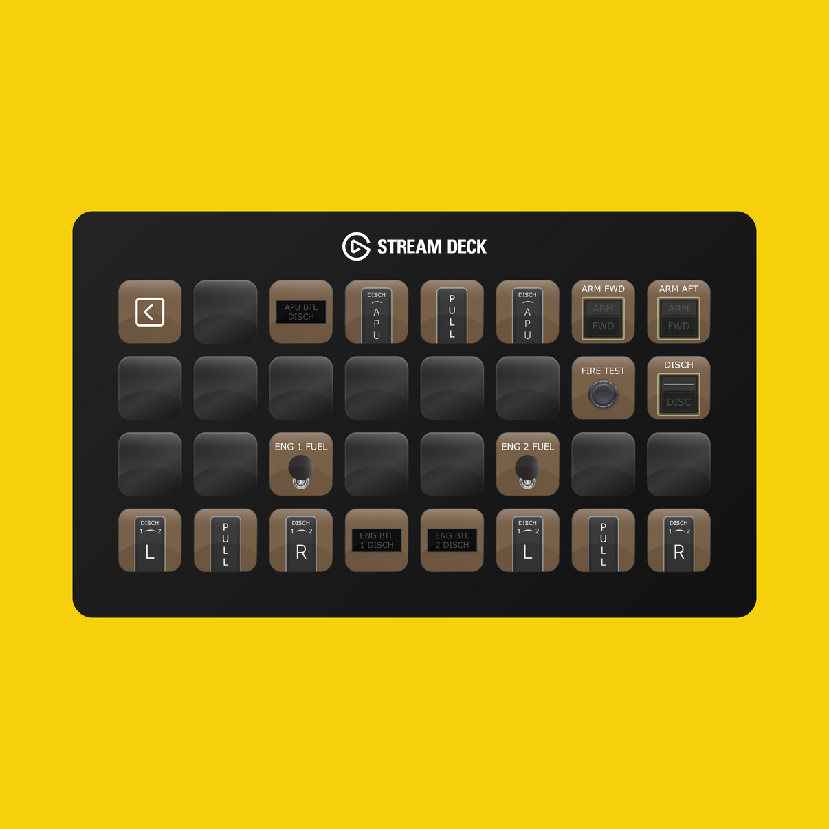PMDG Boeing 777-300ER Stream Deck Profile - Flight Panels