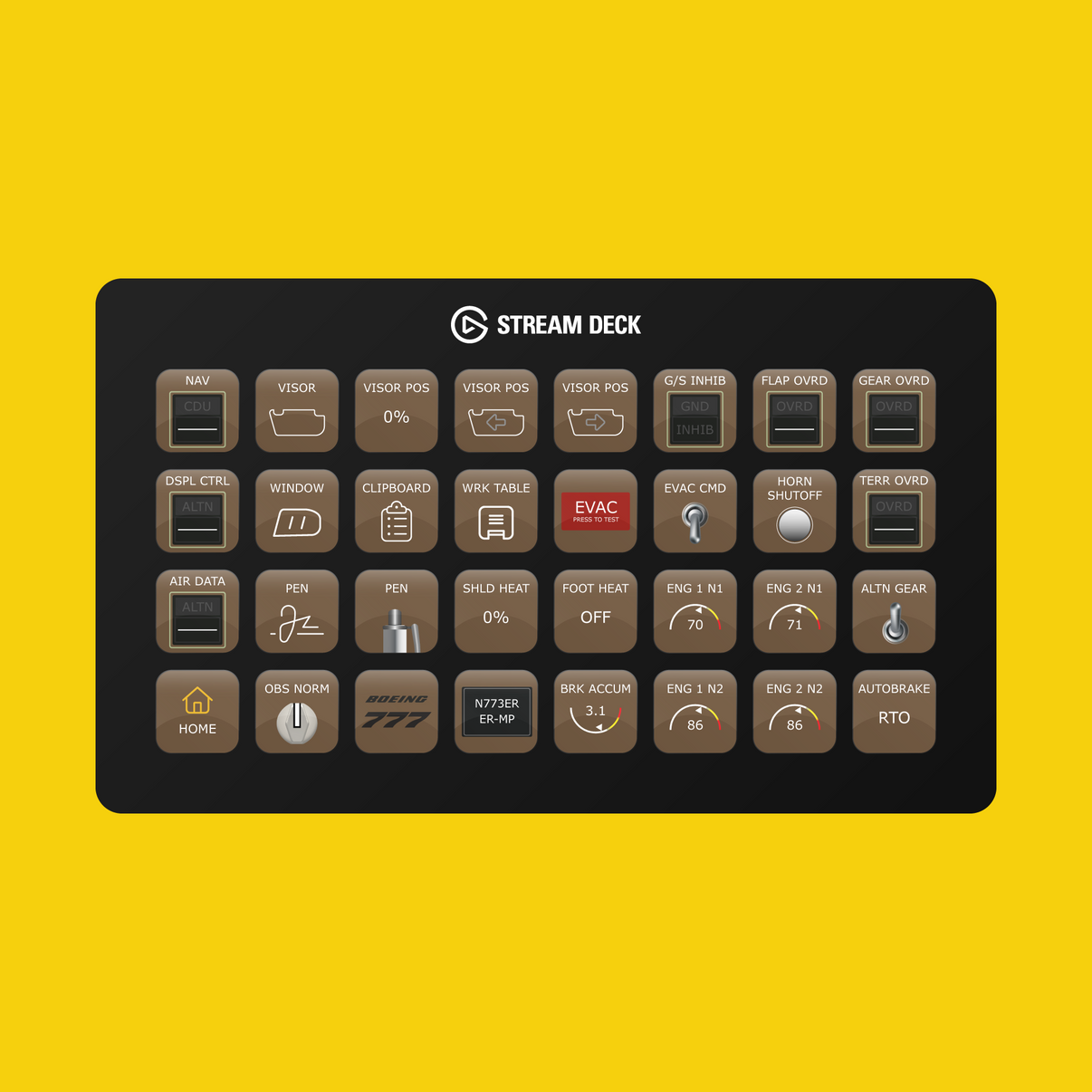 PMDG Boeing 777-300ER Stream Deck Profile - Flight Panels