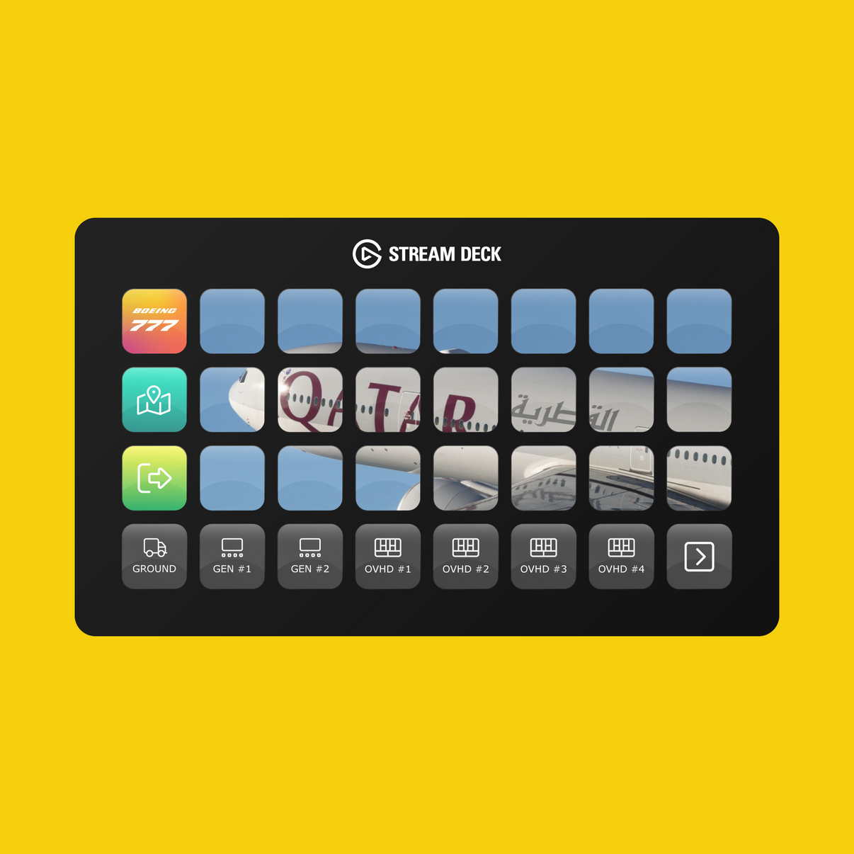 PMDG Boeing 777-300ER Stream Deck Profile - Flight Panels