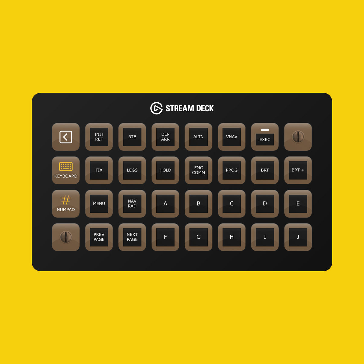 PMDG Boeing 777-300ER Stream Deck Profile - Flight Panels