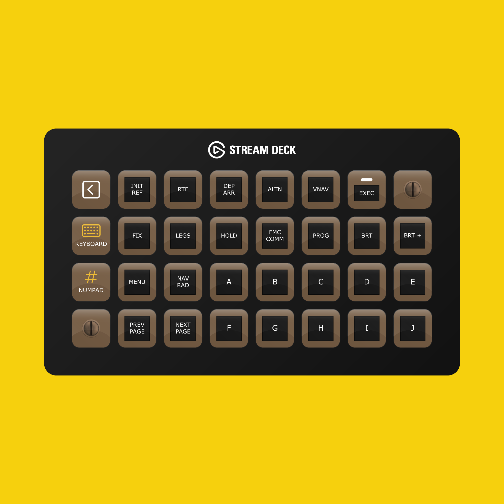 PMDG Boeing 777-300ER Stream Deck Profile - Flight Panels